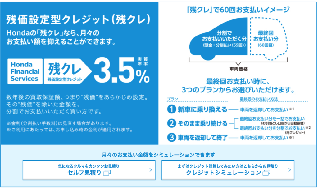 残価設定型クレジットとは - セコマイラーのゆるっと生活