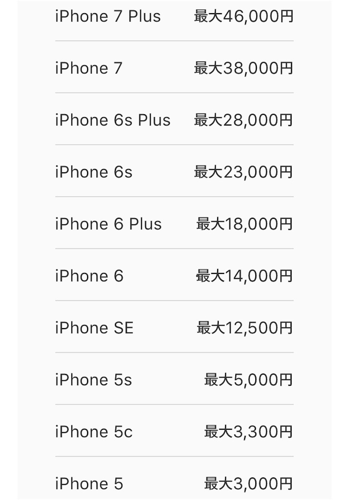 f:id:shue-a:20171216124828j:image f:id:shue-a:20171216124828j:image