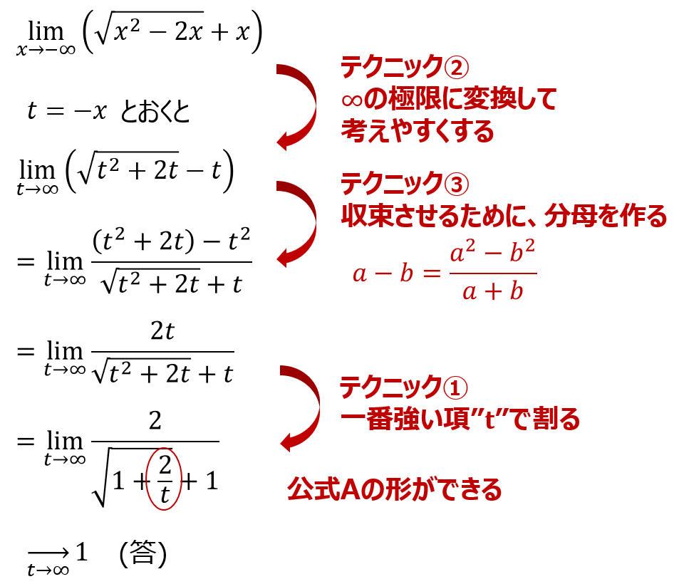 f:id:shufu-gaishi:20190324073111p:plain
