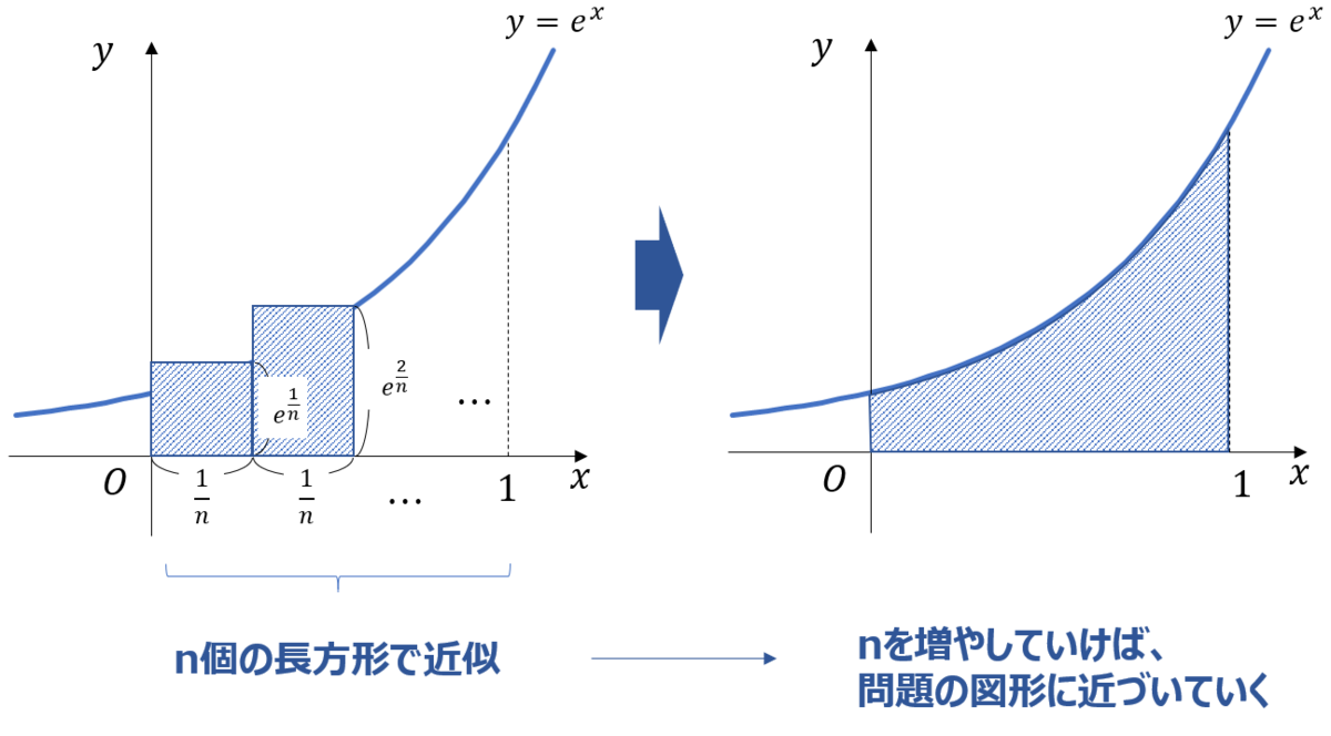 f:id:shufu-gaishi:20190324090601p:plain