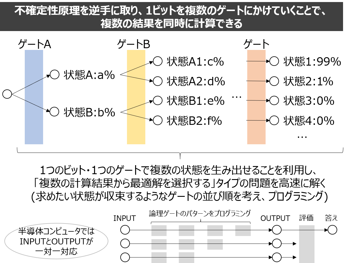 f:id:shufu-gaishi:20190331131013p:plain