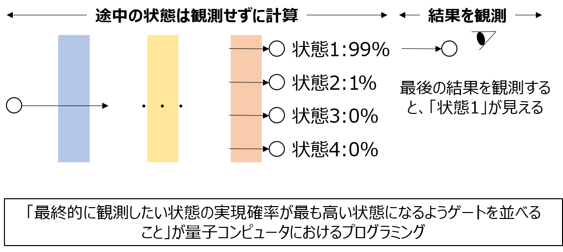 f:id:shufu-gaishi:20190331132241p:plain