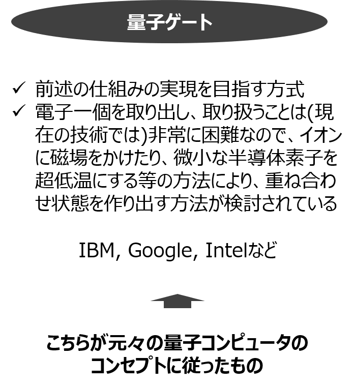 f:id:shufu-gaishi:20190331132847p:plain