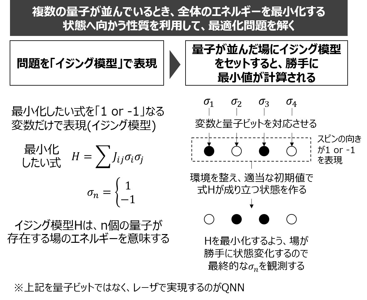 f:id:shufu-gaishi:20190331133510p:plain