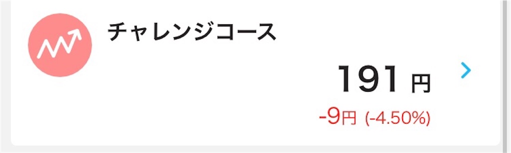 Paypayボーナス運用記録 スタンダードコースでの油断と回収 Paypayボーナスを増やしてみる