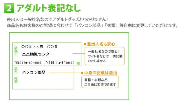 f:id:shugou17:20190407211809j:plain