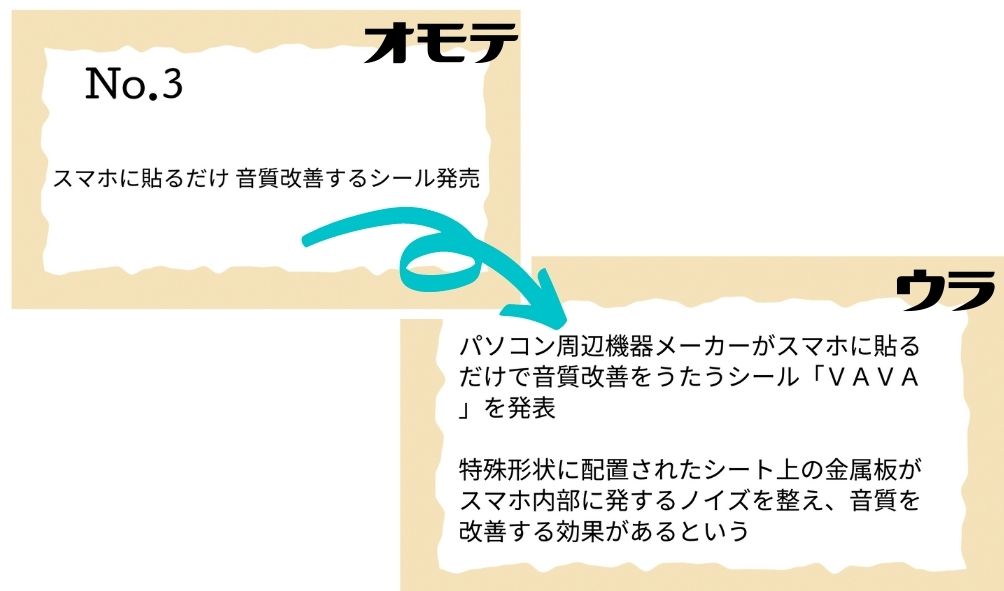 f:id:shugou17:20210118044550j:plain