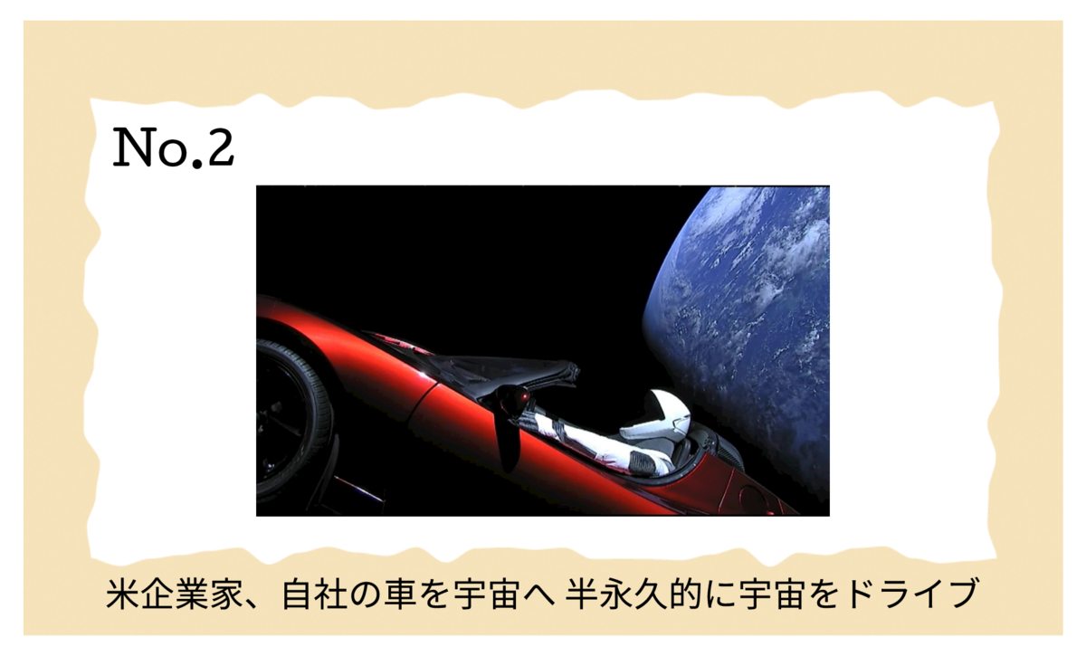 f:id:shugou17:20210119051853p:plain