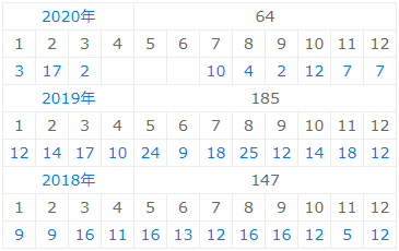 f:id:shuhei_e:20201231145328p:plain