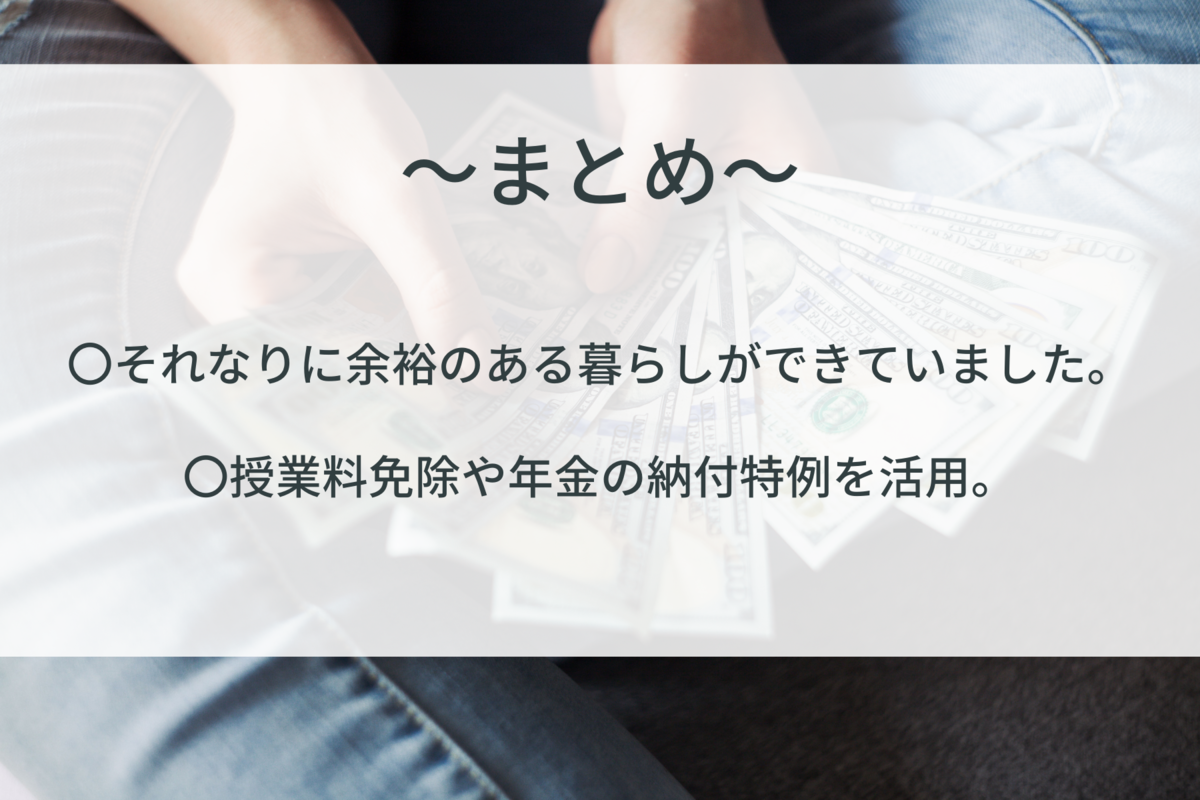 博士の生活まとめ