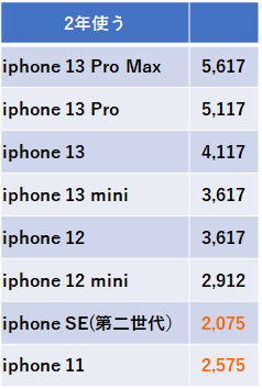 f:id:shuheichem:20210915194255p:plain