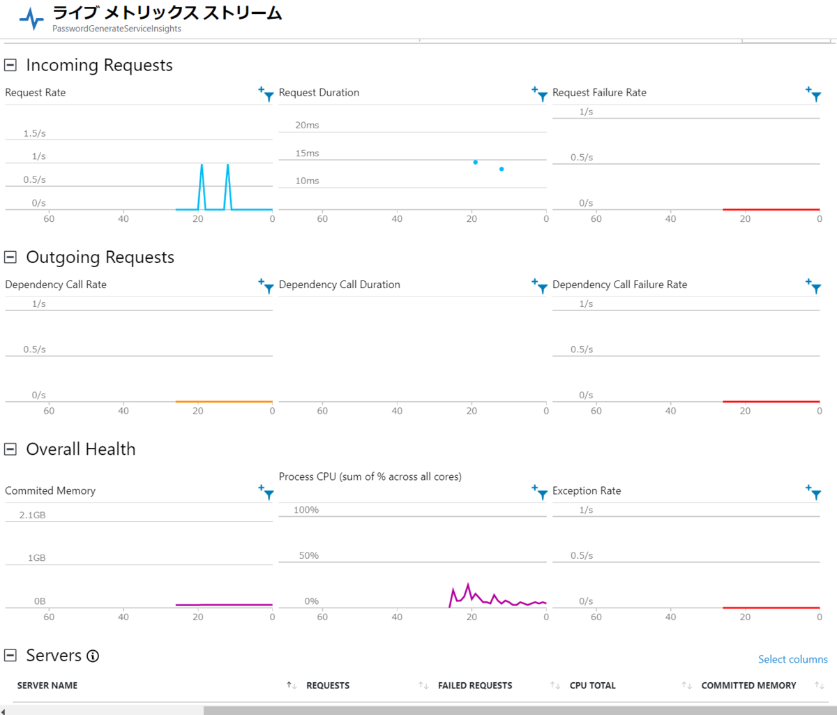 f:id:shuhelohelo:20191114210110p:plain f:id:shuhelohelo:20191114210110p:plain