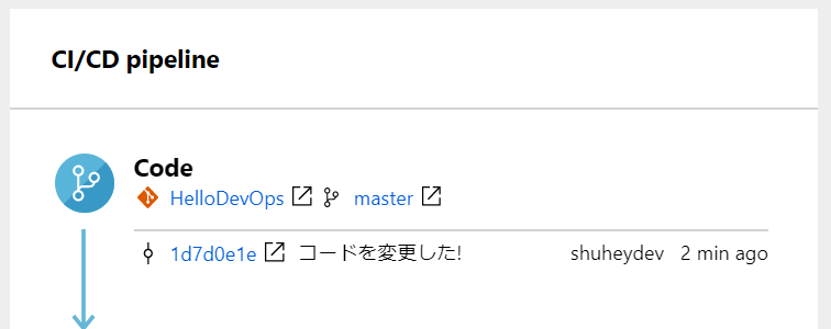 f:id:shuhelohelo:20191229193055p:plain f:id:shuhelohelo:20191229193055p:plain