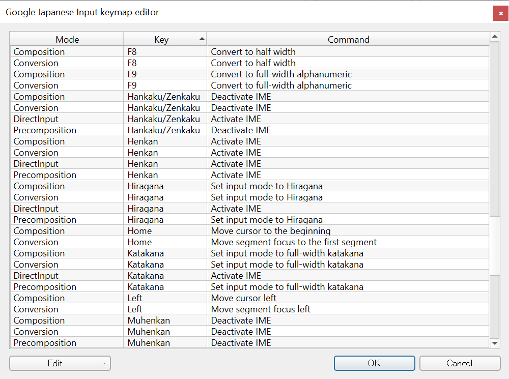 f:id:shuhelohelo:20200213130752p:plain