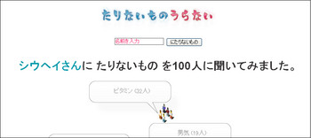 たりないもの占い