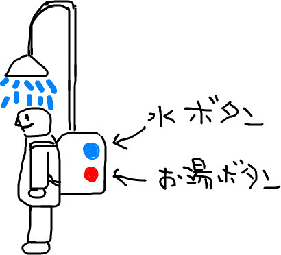 f:id:shuhey1973:20080705104438j:image f:id:shuhey1973:20080705104438j:image