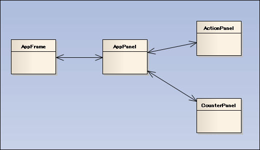 f:id:shuji_w6e:20090510214746p:image f:id:shuji_w6e:20090510214746p:image