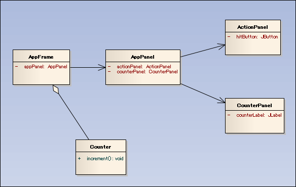 f:id:shuji_w6e:20090510214748p:image f:id:shuji_w6e:20090510214748p:image