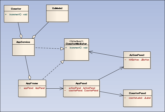 f:id:shuji_w6e:20090510214750p:image f:id:shuji_w6e:20090510214750p:image
