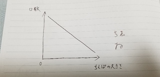 f:id:shuka-tsu2:20190529221849j:image f:id:shuka-tsu2:20190529221849j:image