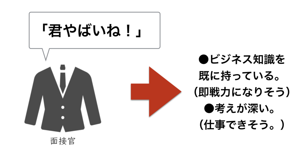 f:id:shukatu-man:20171008141621p:plain