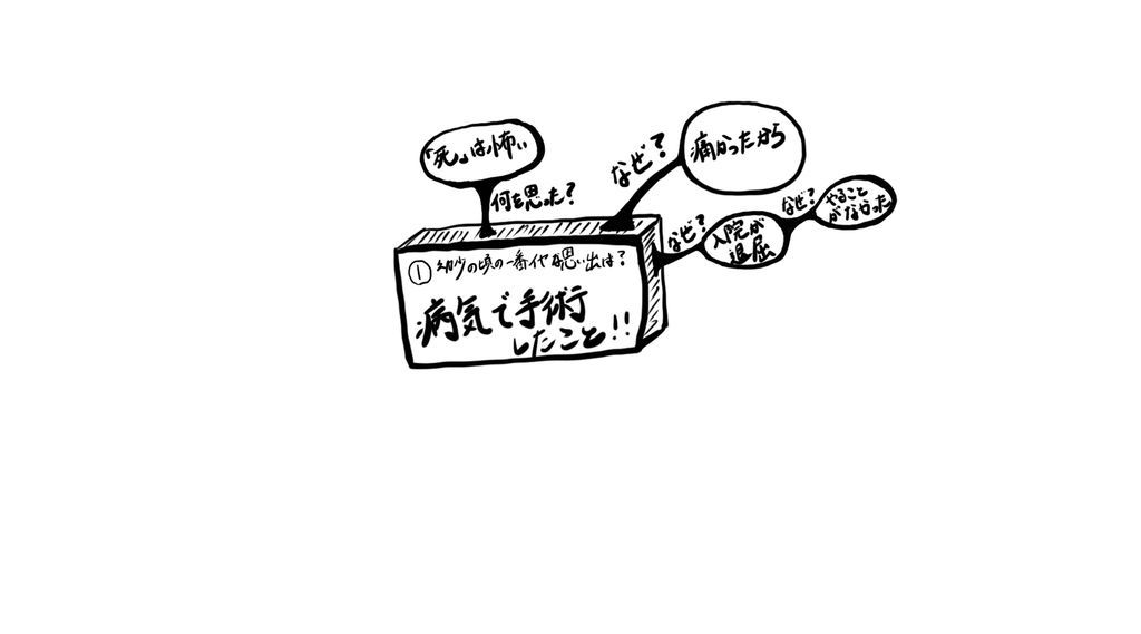 f:id:shukatu-man:20181128173411j:plain