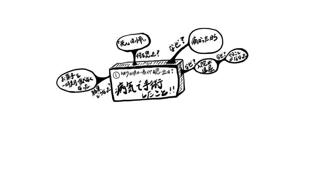 f:id:shukatu-man:20181128173555j:plain