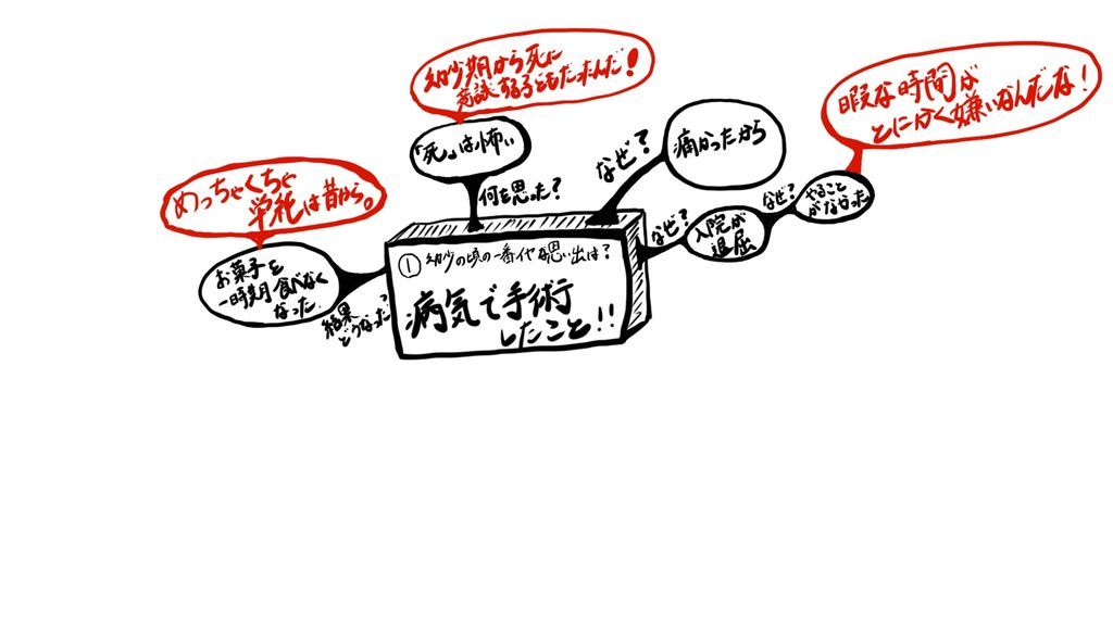 f:id:shukatu-man:20181128173940j:plain