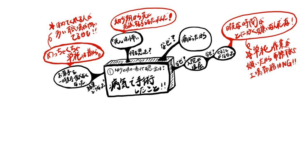 f:id:shukatu-man:20181128174222j:plain