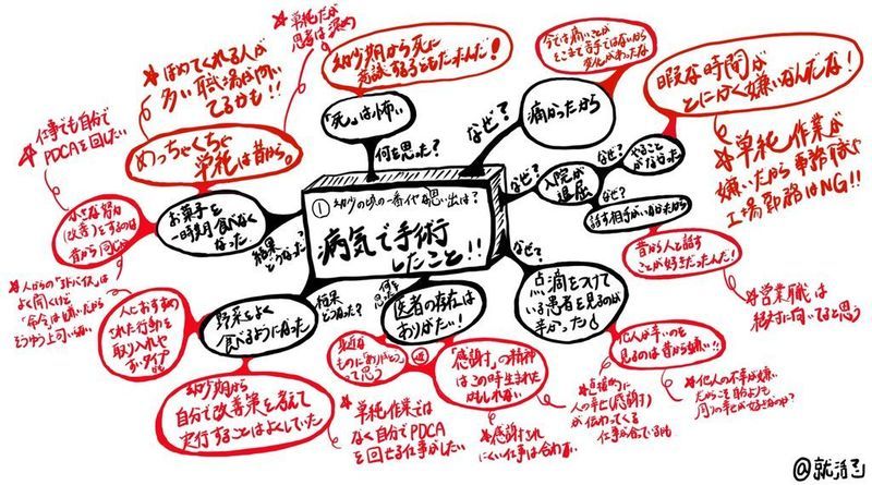 f:id:shukatu-man:20181212002419j:plain