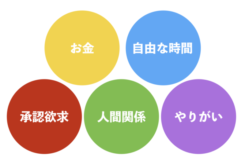 f:id:shukatu-man:20190123141027p:plain