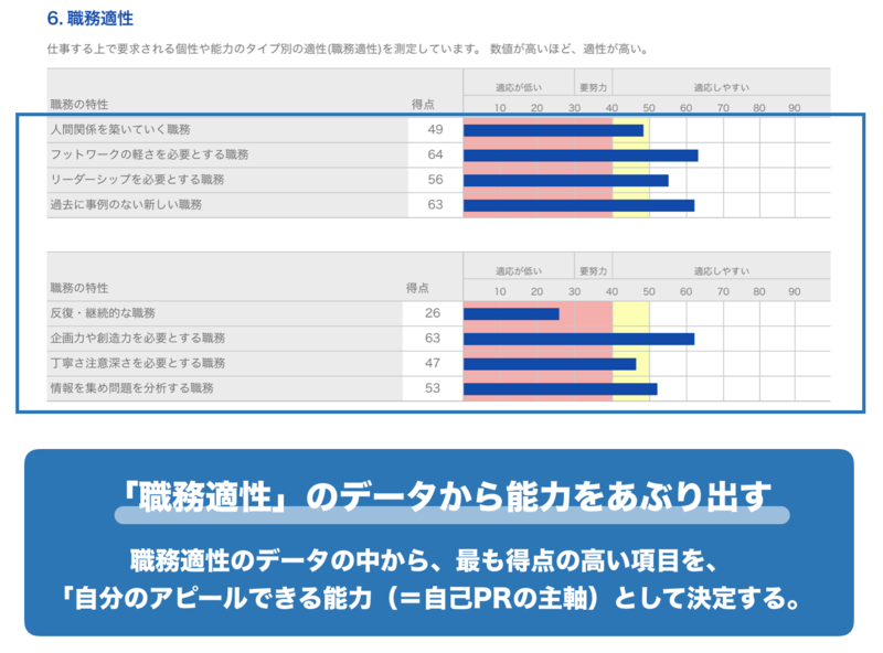 f:id:shukatu-man:20190226142848p:plain f:id:shukatu-man:20190226142848p:plain