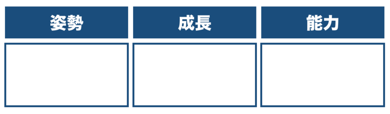 f:id:shukatu-man:20190507150728p:plain f:id:shukatu-man:20190507150728p:plain