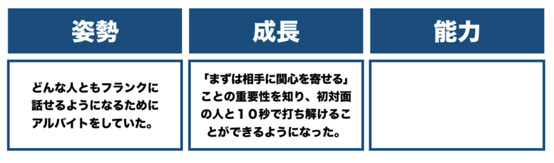 f:id:shukatu-man:20190507151541p:plain f:id:shukatu-man:20190507151541p:plain
