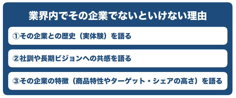 f:id:shukatu-man:20200203132012p:plain