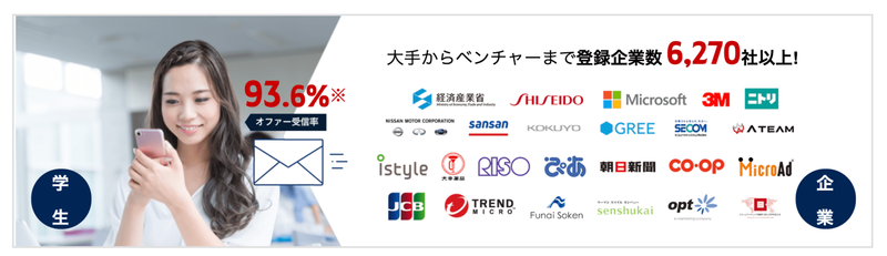22卒 玉手箱 Webテストの答えの入手法５選 リスクも解説 就活攻略論 みん就やマイナビでは知れない就活の攻略法