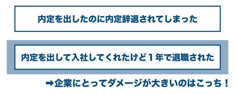 f:id:shukatu-man:20200512134738p:plain