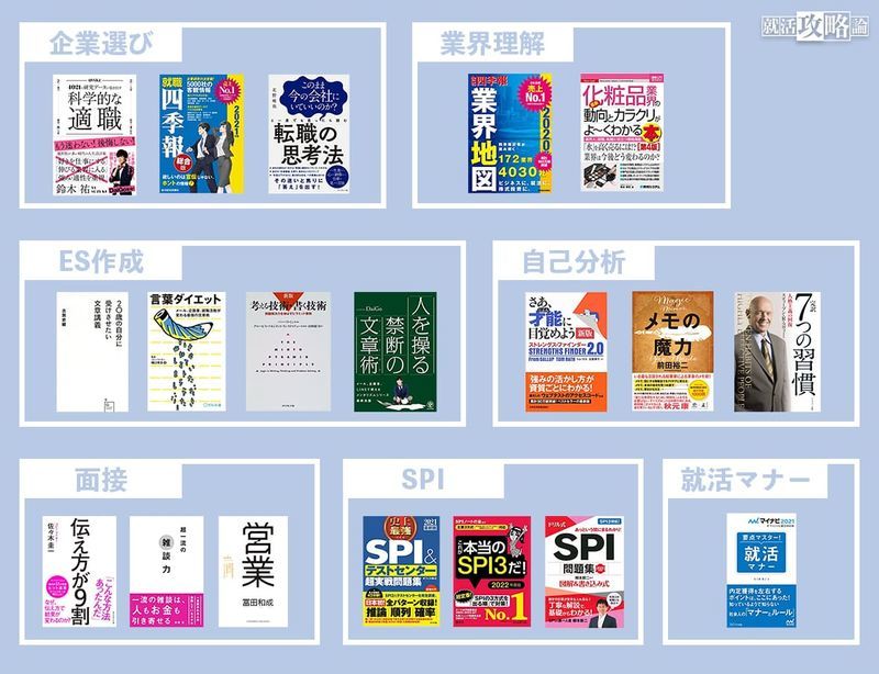 f:id:shukatu-man:20200515124256j:plain