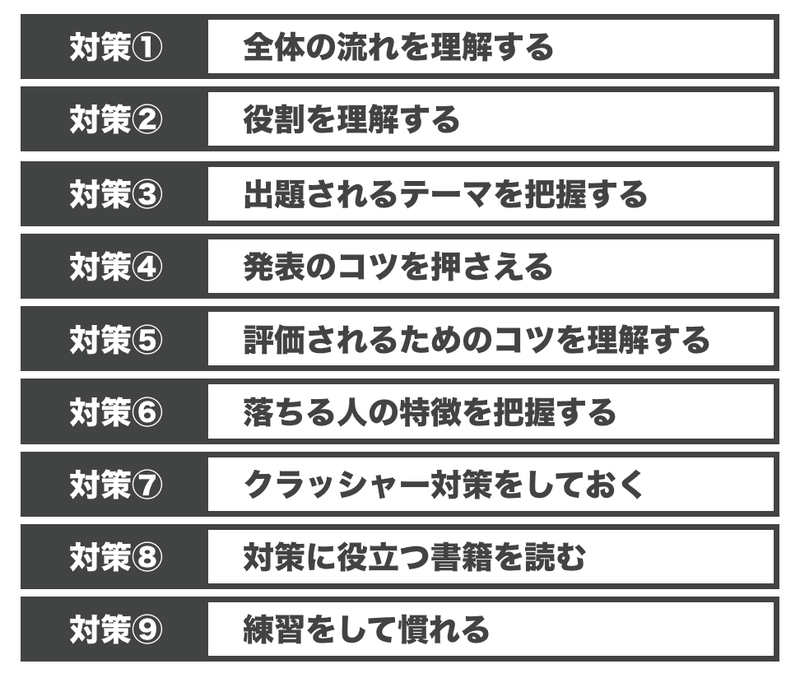 f:id:shukatu-man:20200519171720p:plain