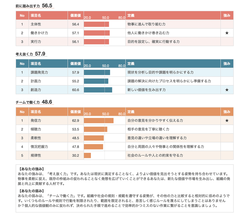 f:id:shukatu-man:20200603115647p:plain
