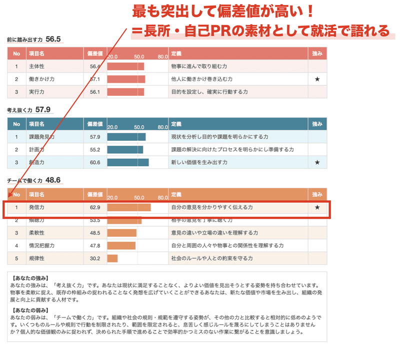 f:id:shukatu-man:20200603121503p:plain