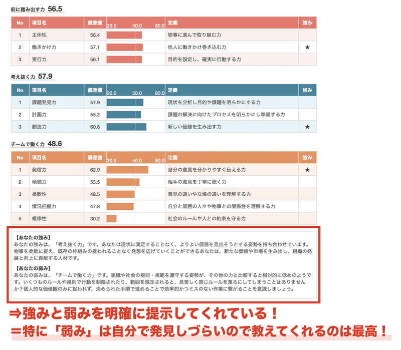 f:id:shukatu-man:20200603121509p:plain