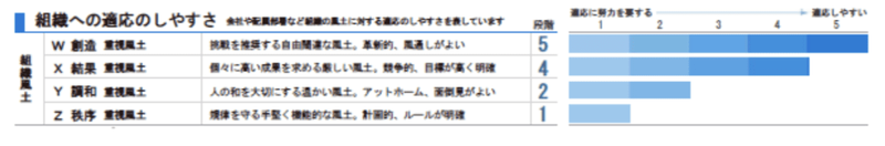 f:id:shukatu-man:20200608192613p:plain