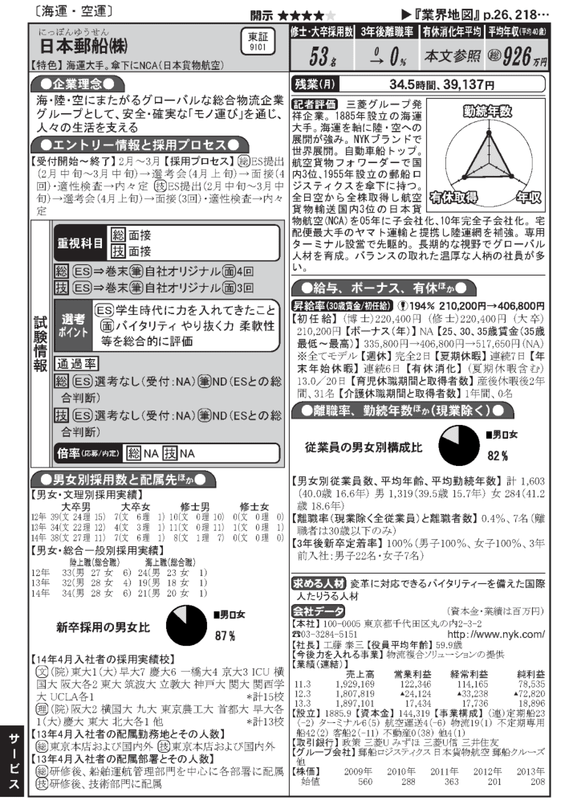 f:id:shukatu-man:20200624105713p:plain