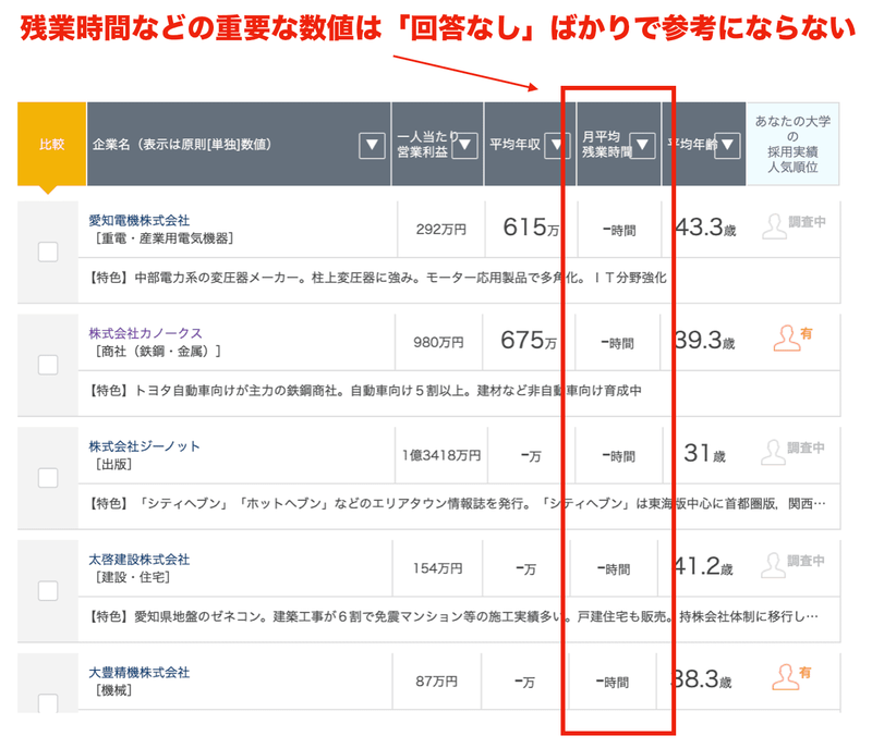 f:id:shukatu-man:20200624111349p:plain