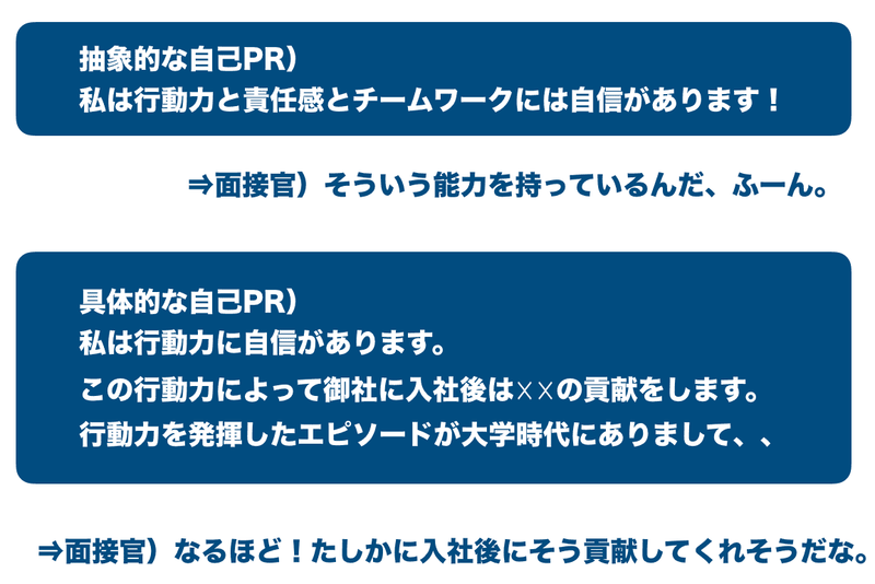 が なんか 志望 面接 腹 話 採用 ありません 立っ 動機 て とき た と の で 答え