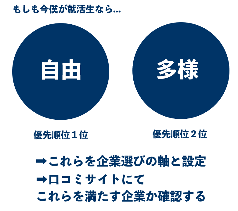 f:id:shukatu-man:20200905215122p:plain