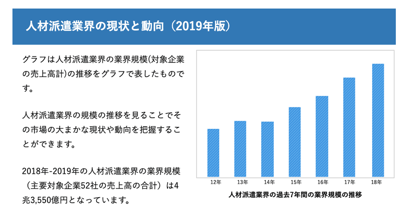 f:id:shukatu-man:20200906172506p:plain