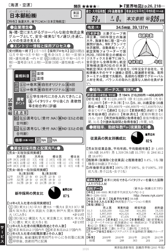f:id:shukatu-man:20200906174227p:plain