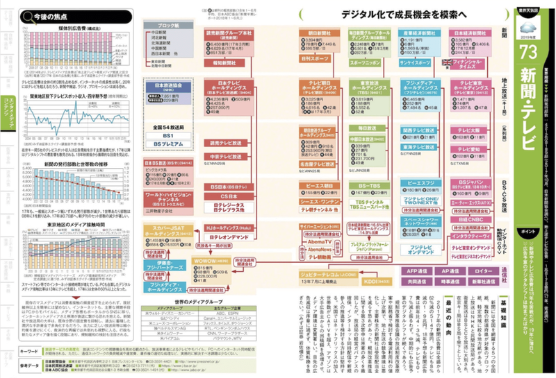 f:id:shukatu-man:20200906175203p:plain